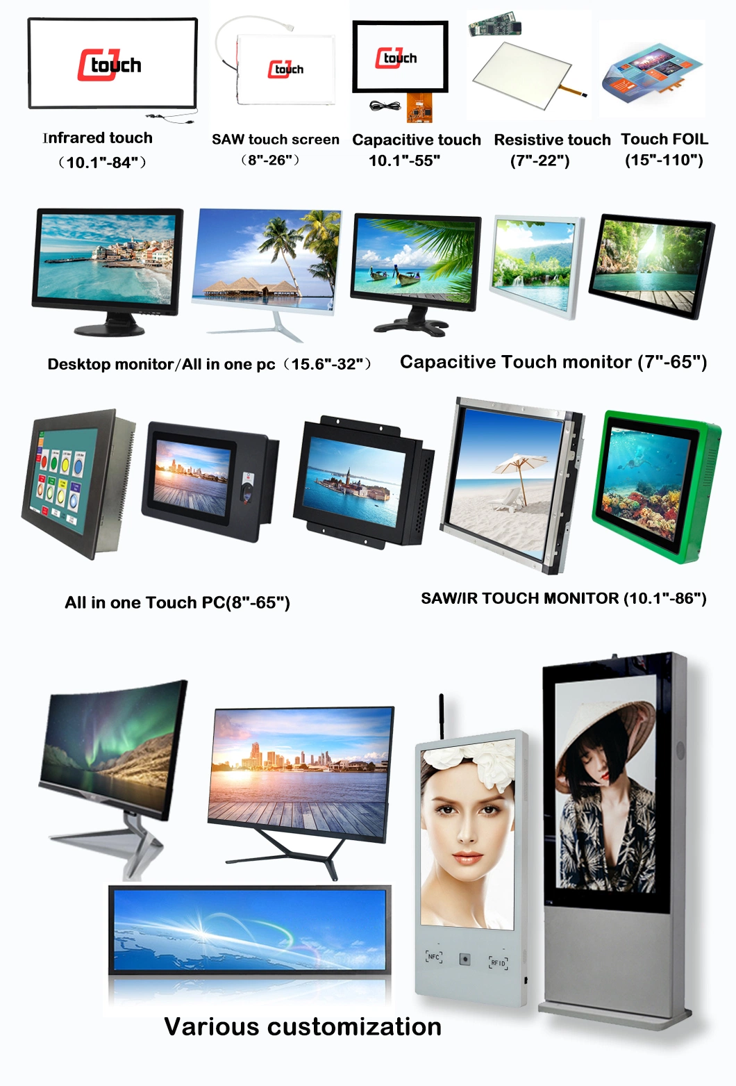 Cjtouch Projection Screen 11.6" Capacitive Touch Screen Pcap LCD Screen Android Tablet USB Panels Glass Multi Touchscreen